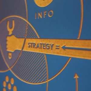 Leverage Your Brand with Digital Marketing Solutions
